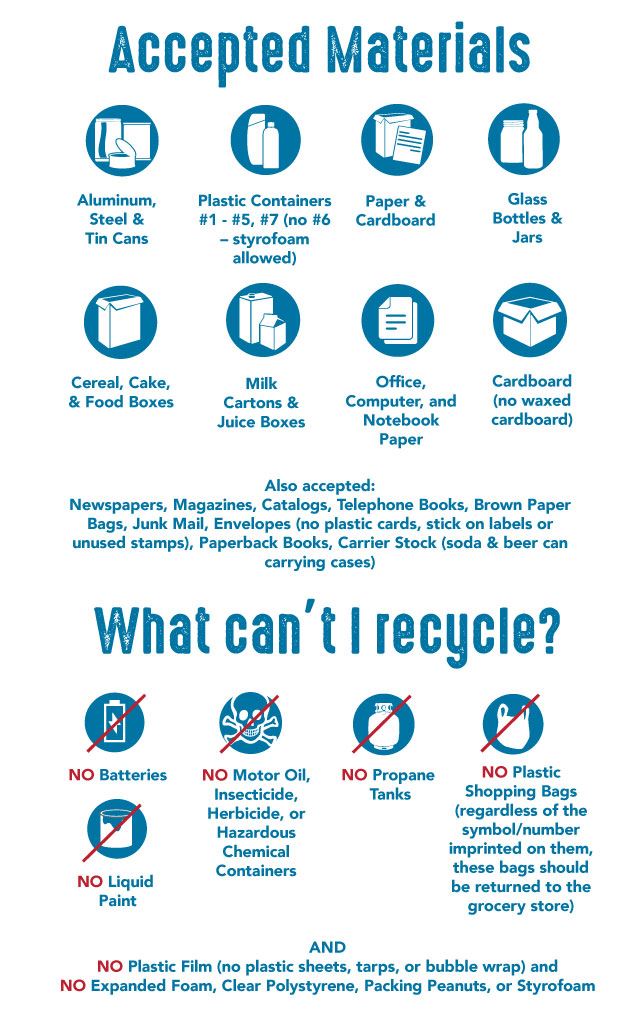 Accepted Recycling Materials and Not Recycle