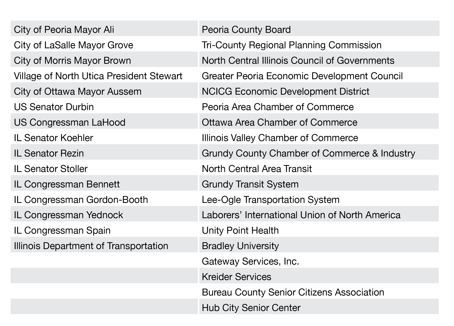 List of Business Leaders