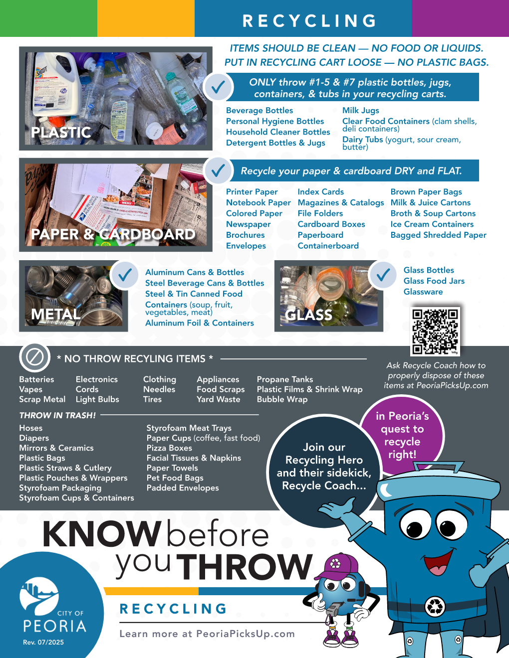 PPU Know Before You Throw Guide Page